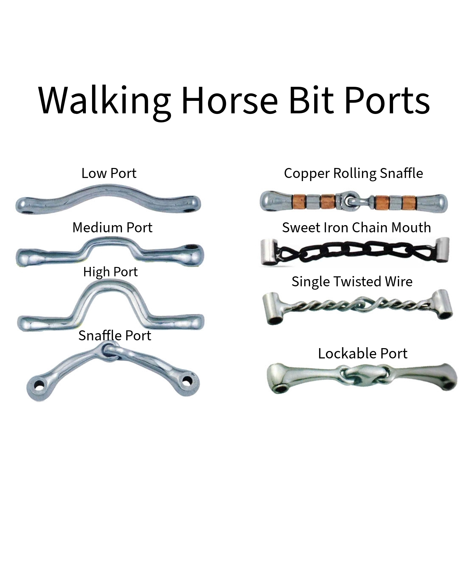 Walking Horse Bit Ports - The Saddle Guy